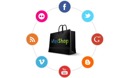 Social commerce